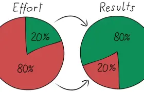 Productivity Hacks for Busy Entrepreneurs