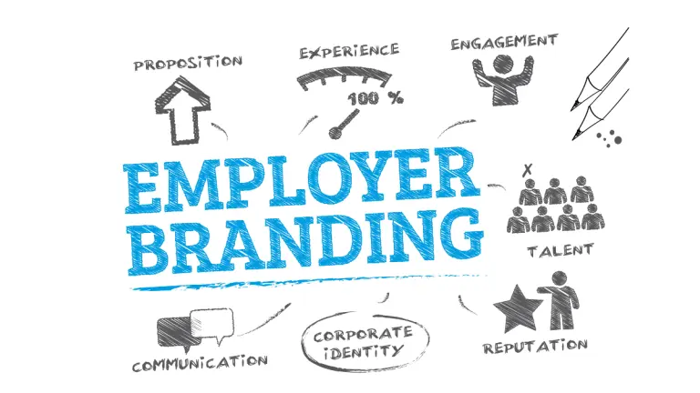 Building a Strong Employer Brand for Talent Acquisition